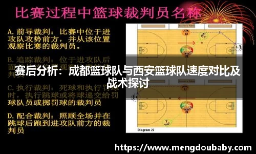 赛后分析：成都篮球队与西安篮球队速度对比及战术探讨